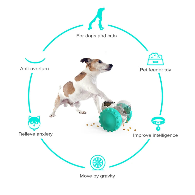 Illuven Smart Treat Buddy™